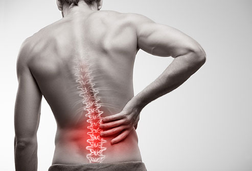 Singapore Lower Back Pain Clinic
